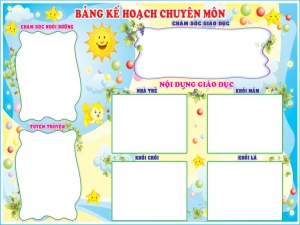 BẢNG KẾ HOẠCH CHUYÊN MÔN